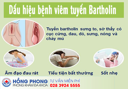 Dấu hiệu bệnh viêm tuyến Bartholin 