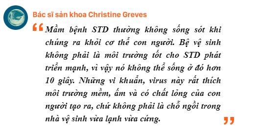 Tiến sĩ bác sĩ chuyên gia sản phụ khoa Christine Greves