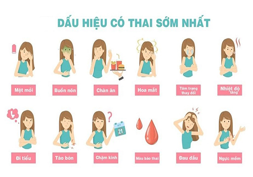 vùng kín ẩm ướt là dấu hiệu gì