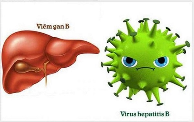 ⚕️Mắc phải bệnh viêm gan B có nguy hiểm không?