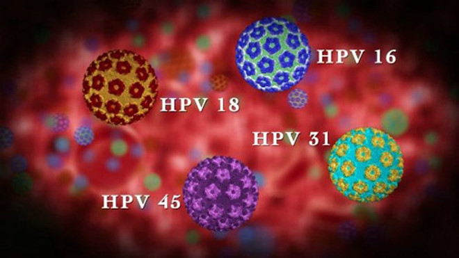 Mụn Sinh Dục HPV Là Gì